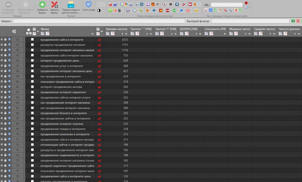 Пример собранной семантики по теме «Продвижение в поисковых системах» в программе KeyCollector