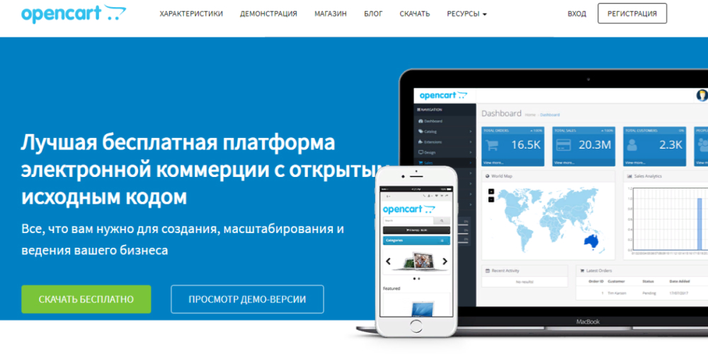 Платформа OpenCart